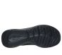 SKECHERS CITY STRIDE derma 150047-BBK