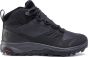 SALOMON WΜΝ MPOTAKI ΖΕΣΤΟ WATERPROOF 411101