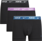 Nike Ανδρικά Boxer (3PACK) KE1008-HWH